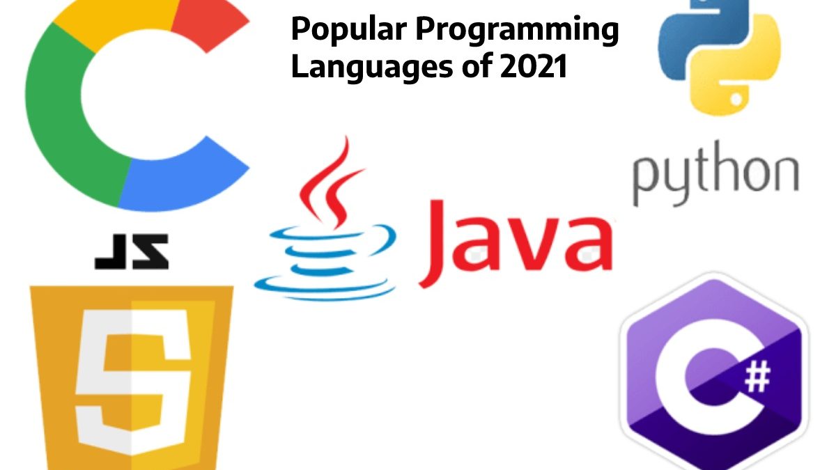 Popular Programming Languages of 2021