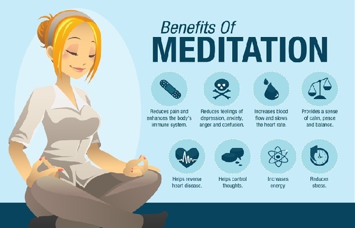 2. What Are The Benefits Of Meditation_ (1)
