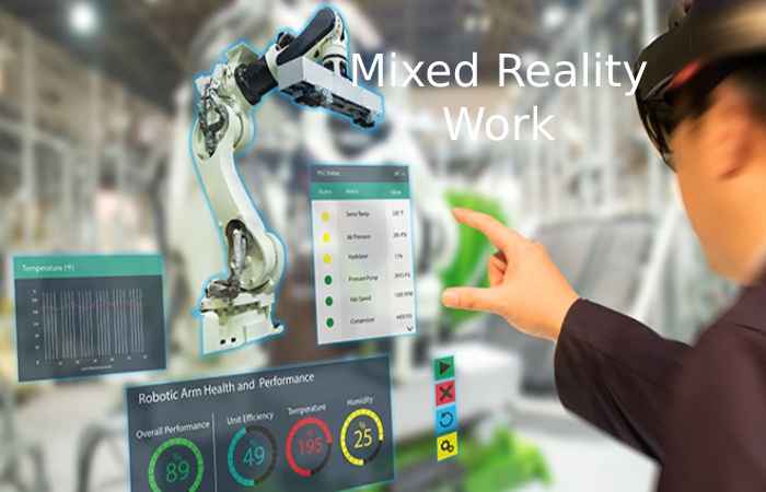 Mixed Reality Work