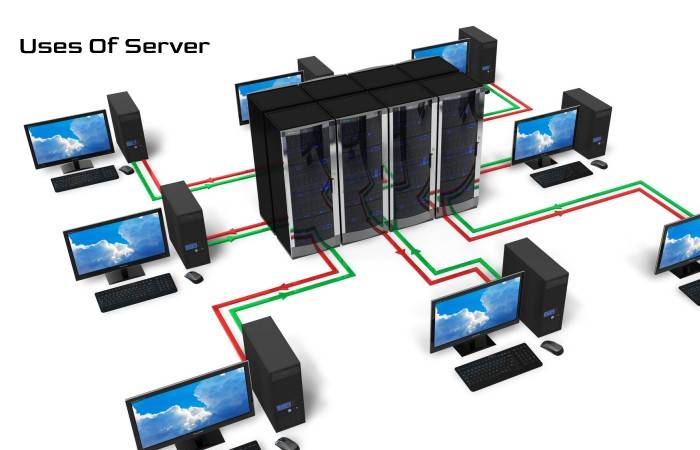 Uses Of Server