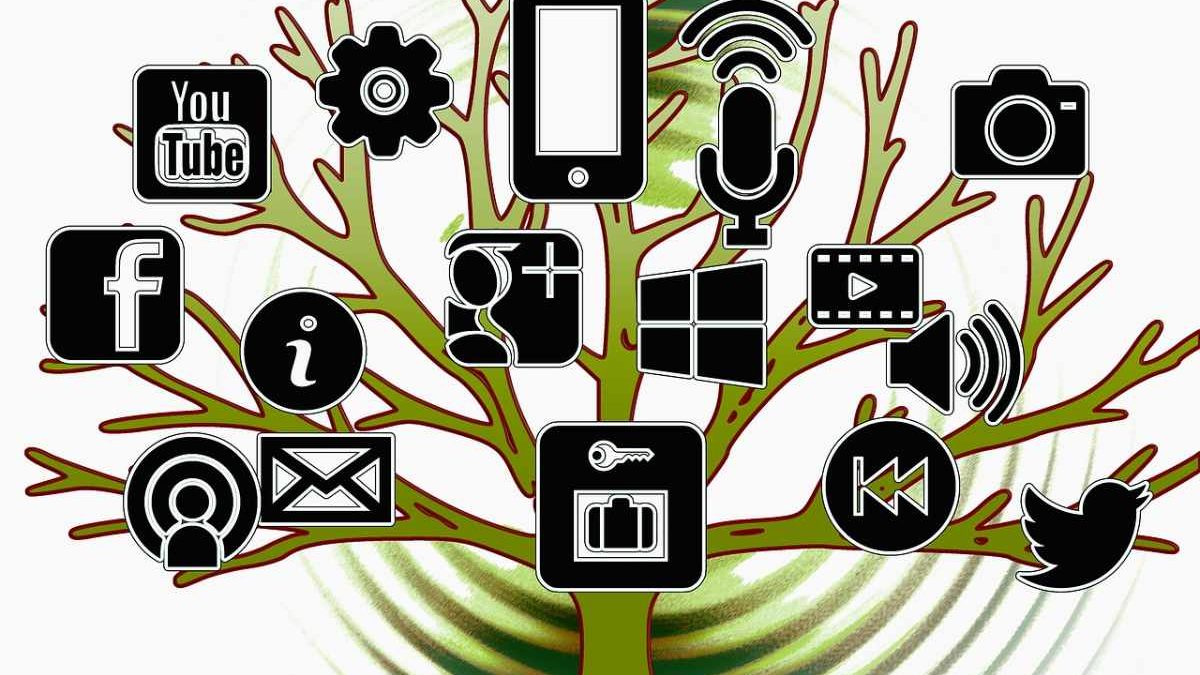 Social Change – Definition,  Characteristics And  Examples