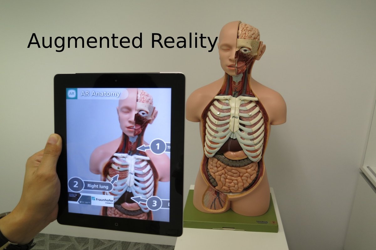 The Important Difference Between Augmented Reality And Mixed Reality