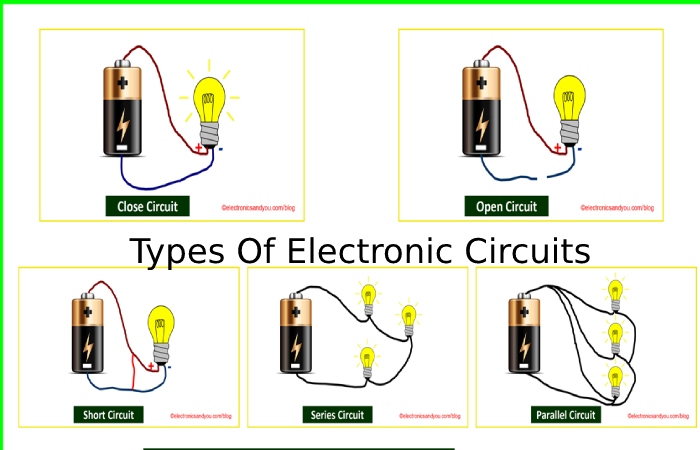 Types Of Electronic Circuits