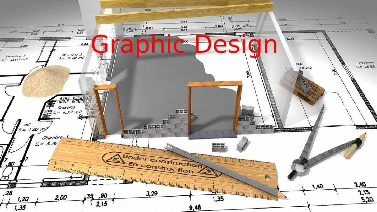 What Is Graphic Design? – Basic Concepts, Types More