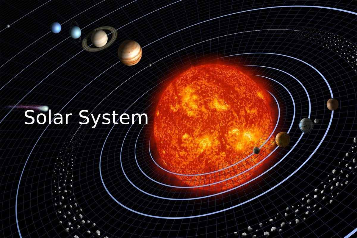 What Is Solar System_ – And Its Features