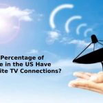 What Percentage of People in the US Have Satellite TV Connections?