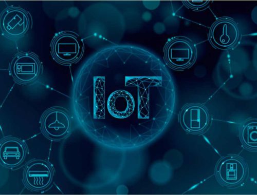What is the IoT? Explanation, Works, Important, And More