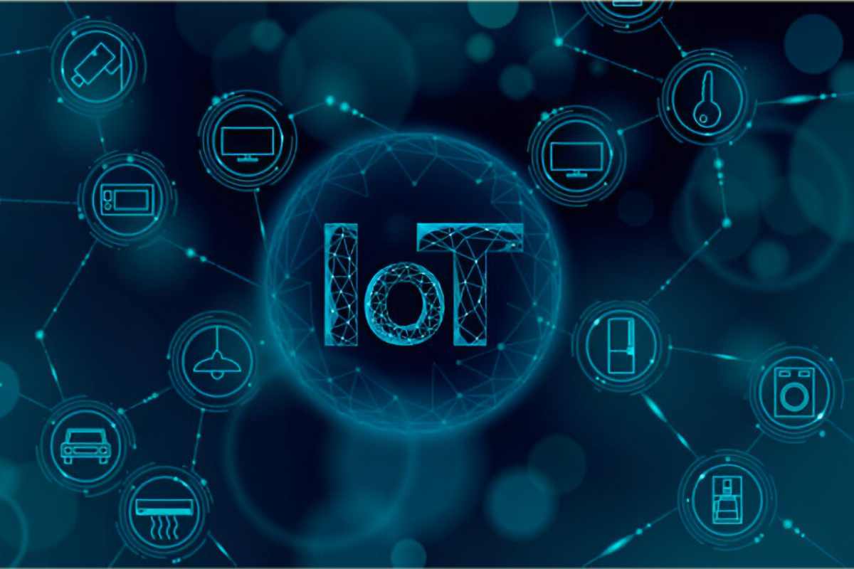 What is the IoT? Explanation, Works, Important, And More