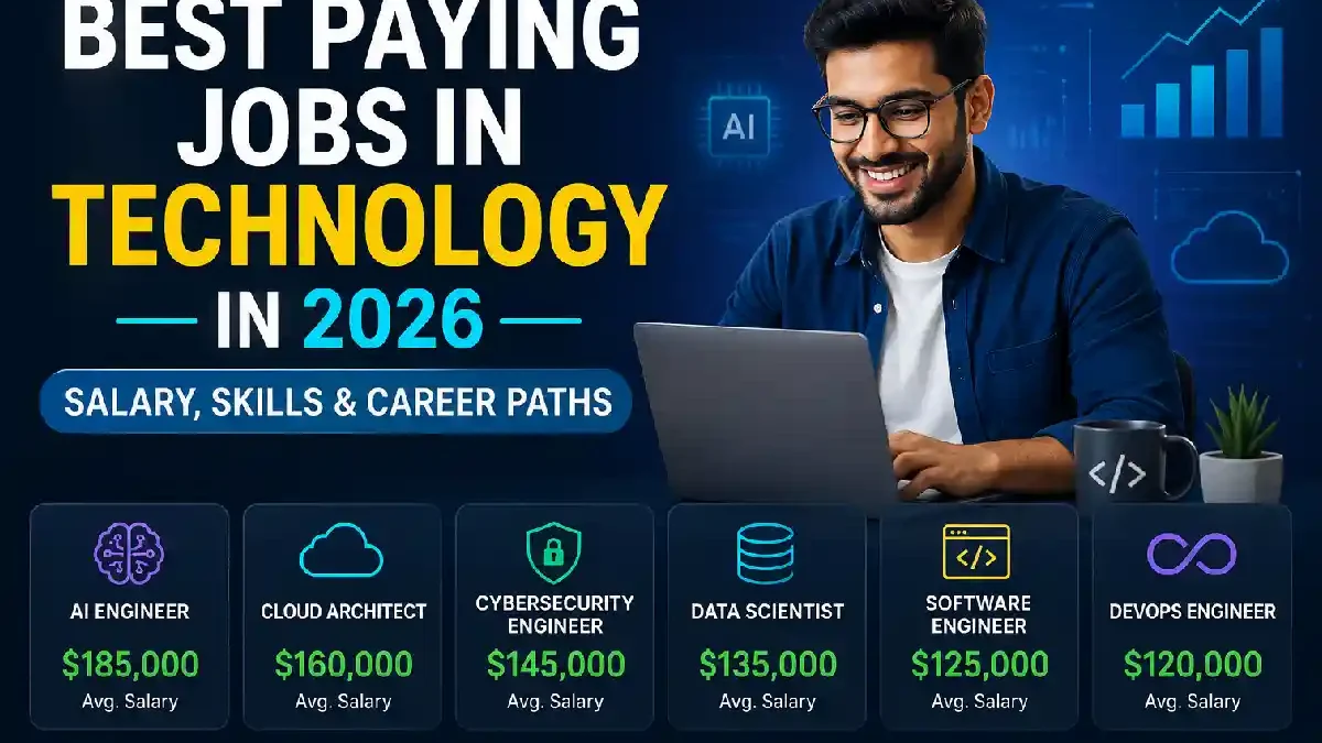 Best Paying Jobs in Technology in 2026 (Salary, Skills & Career Paths)