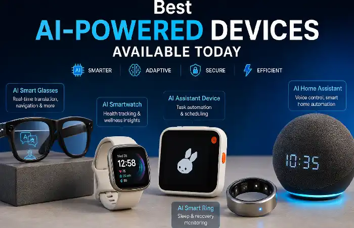 best ai-powered devices available today