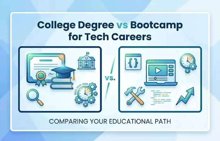 college degree vs bootcamp for tech careers