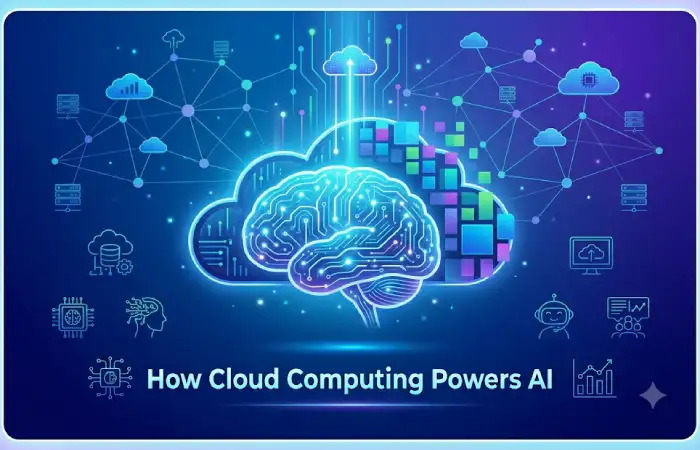 how cloud computing powers ai