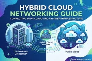 Hybrid Cloud Networking Guide (2026): Complete Beginner’s Guide