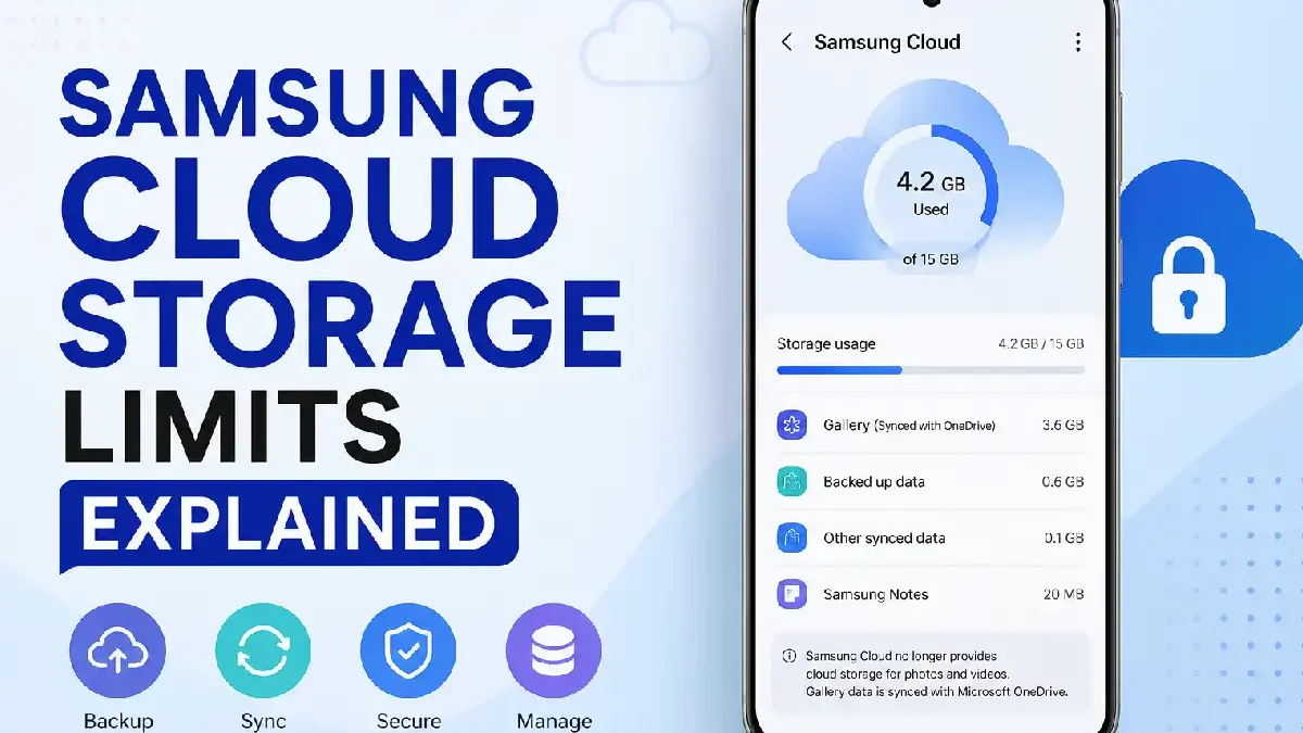 Samsung Cloud Storage Limits Explained (2026 Complete Guide)
