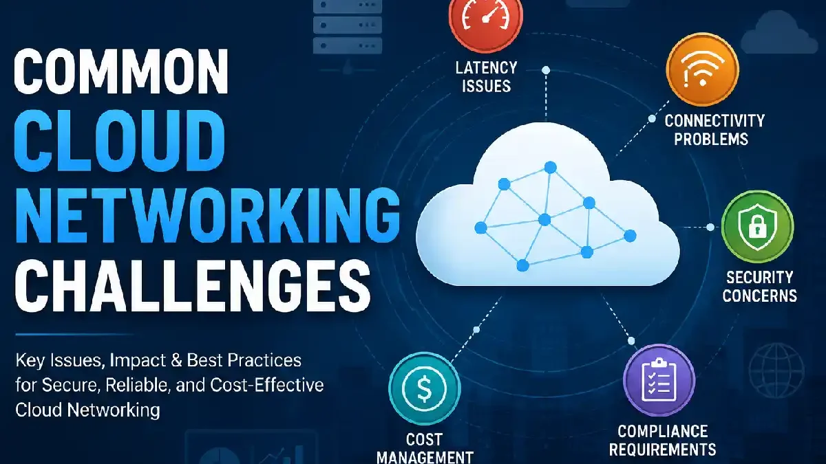 Common Cloud Networking Challenges: Complete 2026 Guide