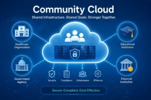 Community Cloud: Complete Guide to How It Works, Benefits, Security and Use Cases in 2026