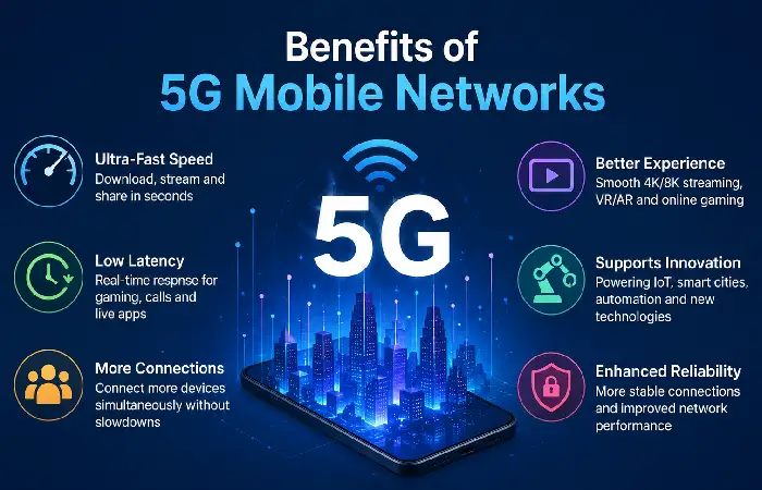 benefits of 5g mobile networks