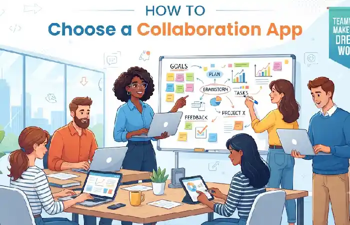 how to choose a collaboration app