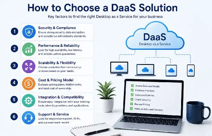 how to choose a daas solution