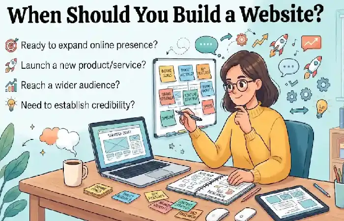 when should you build a website_
